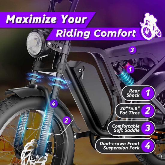 Rooder SU8 Fat Tire Electric Bike 1500W 52V 20Ah 25KM/H CE for Sale