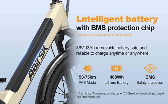 30 mph electric bike for sale