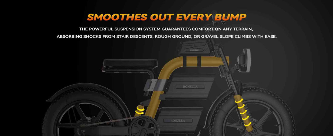 best mid drive electric bike 2022 for sale
