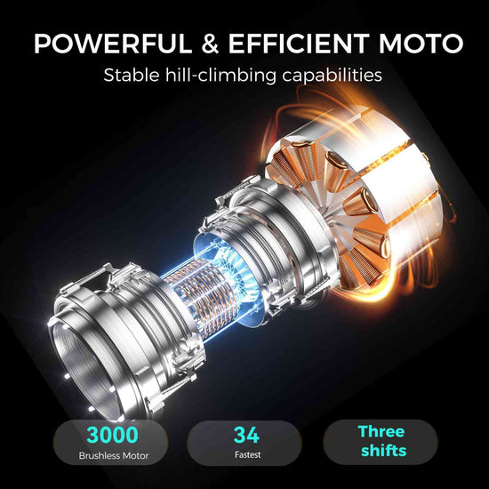 ebike motors for sale