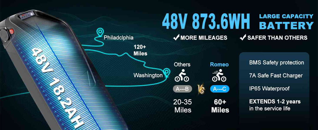 electric bike for sale