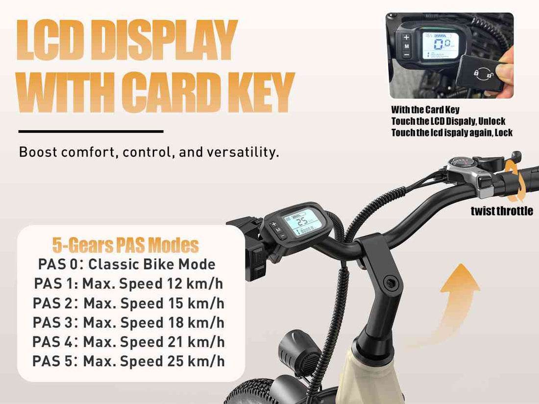 full suspension ebike for sale