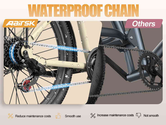 long range ebike for sale