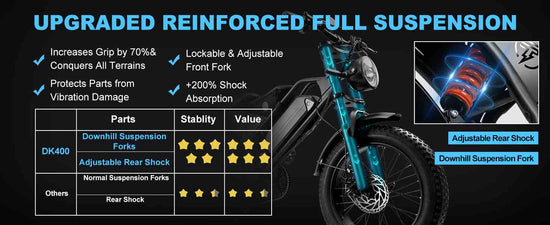 motocycle for sale