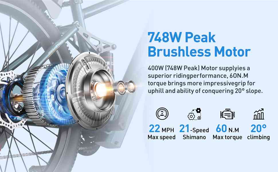 top rated e bikes for sale