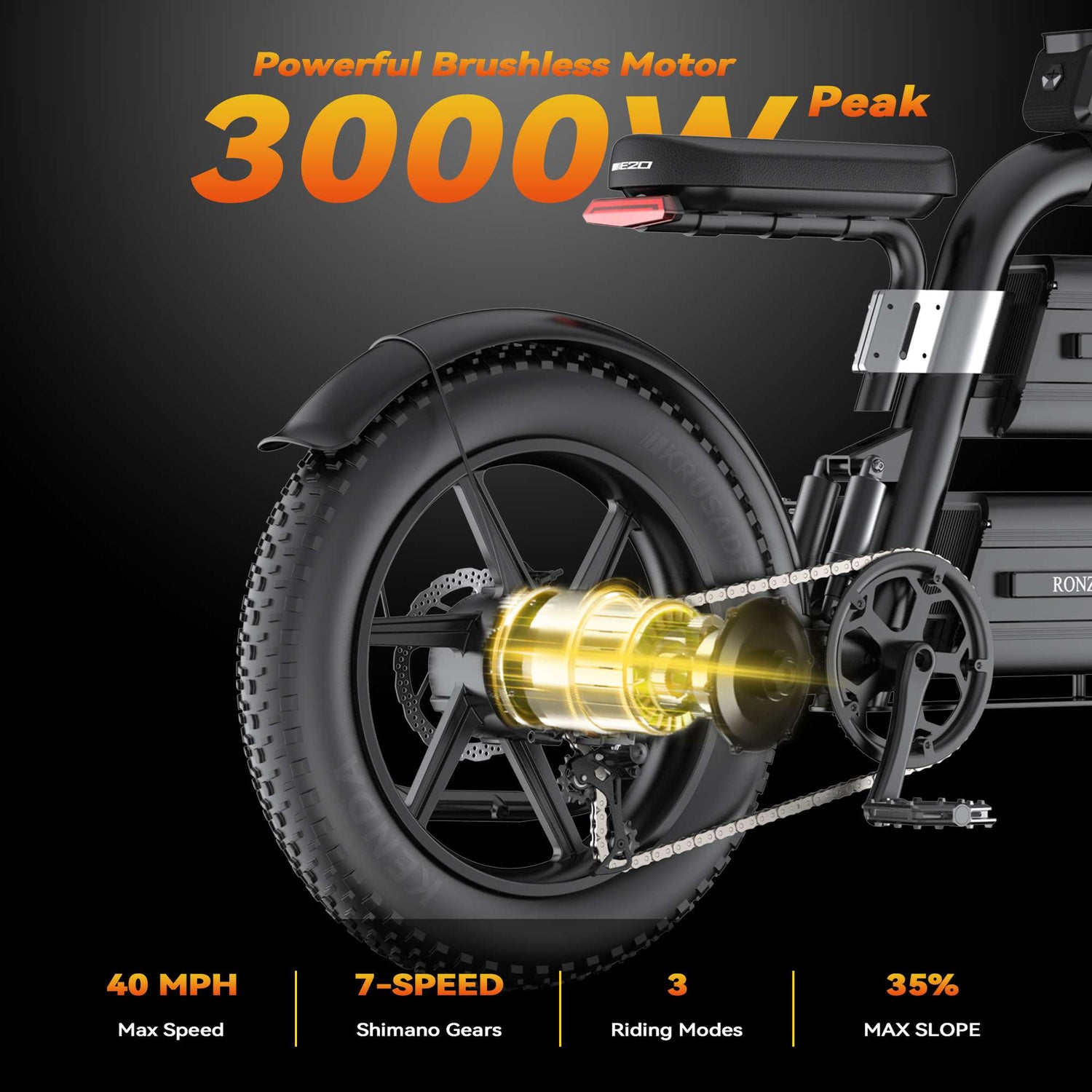 E-bike for Adults with Dual Battery 93 Miles Range 60V 3000W e20 Plus