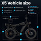  Fat Tire Electric Bike for Adults | 48V 15Ah | NFC Start | 25km/h CE