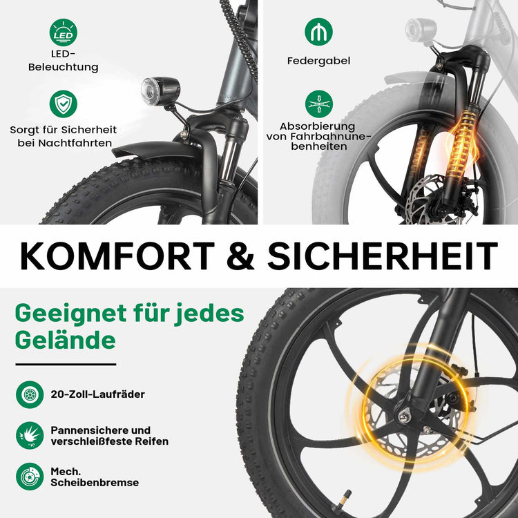 Rooder MULE Folding Electric Bicycle - spare parts